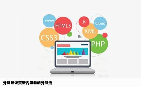 外链建设策略内容驱动外链法