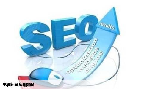电商运营从哪做起