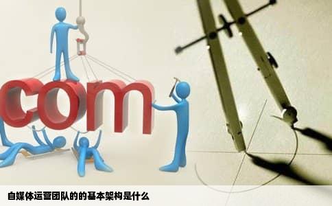 自媒体运营团队的的基本架构是什么