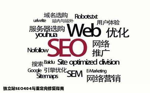 独立站SEO404与重定向修复指南