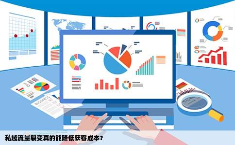 私域流量裂变真的能降低获客成本？