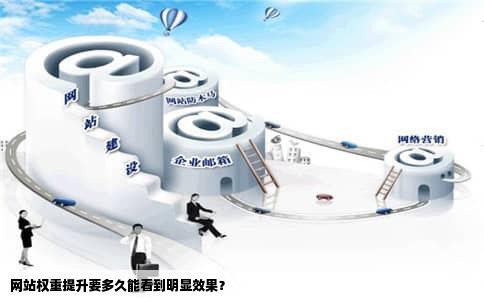 网站权重提升要多久能看到明显效果？