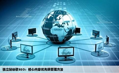 独立站谷歌SEO：核心内容优先级管理方法