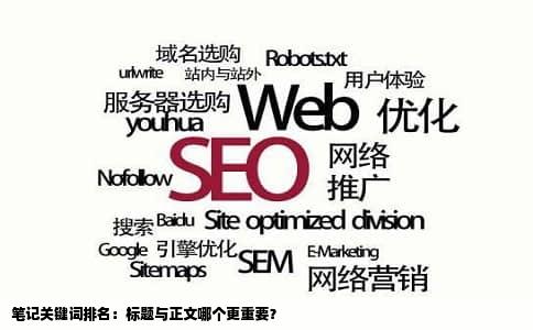 笔记关键词排名：标题与正文哪个更重要？