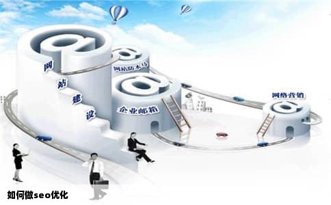 如何做seo优化