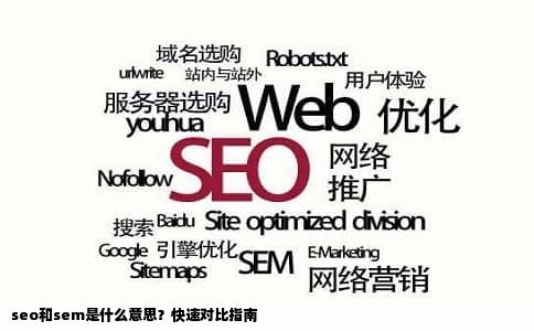 seo和sem是什么意思？快速对比指南