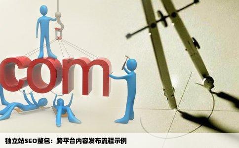 独立站SEO整包：跨平台内容发布流程示例