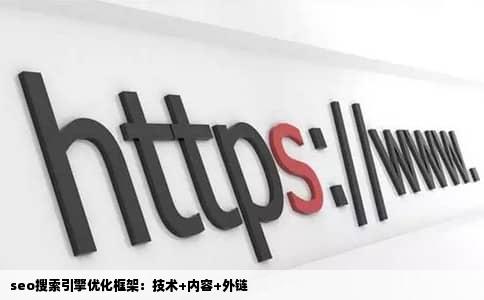 seo搜索引擎优化框架：技术+内容+外链