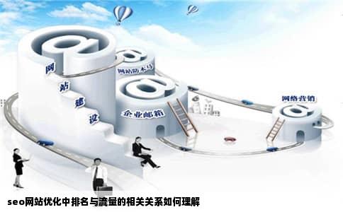 seo网站优化中排名与流量的相关关系如何理解