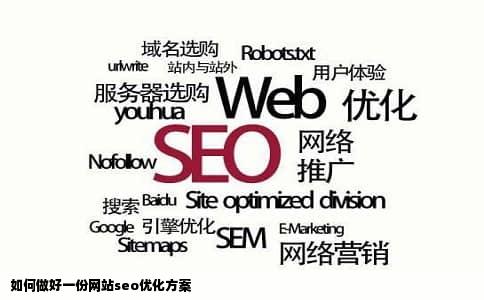 如何做好一份网站seo优化方案