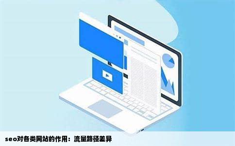 seo对各类网站的作用：流量路径差异