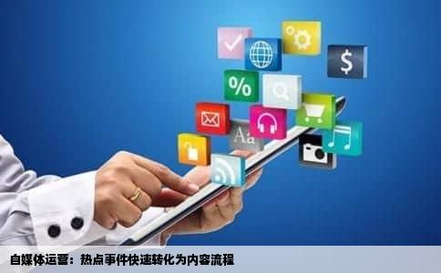自媒体运营：热点事件快速转化为内容流程