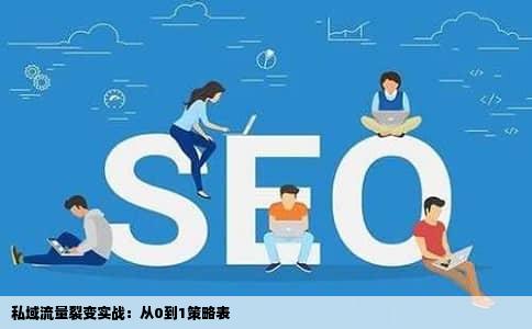 私域流量裂变实战：从0到1策略表