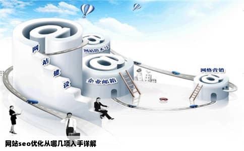 网站seo优化从哪几项入手详解