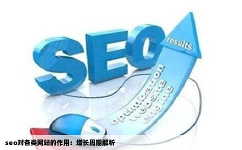 seo对各类网站的作用：增长周期解析
