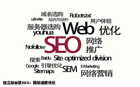 独立站谷歌SEO：网站速度优化
