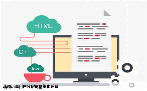 私域运营用户分层与精细化运营