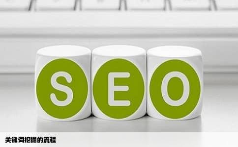 关键词挖掘的流程