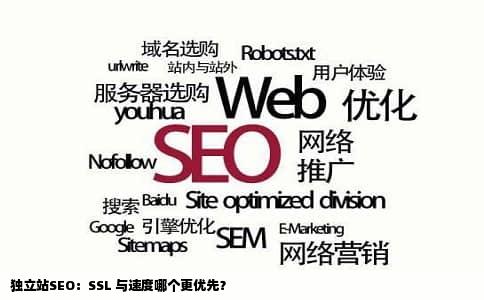 独立站SEO：SSL 与速度哪个更优先？