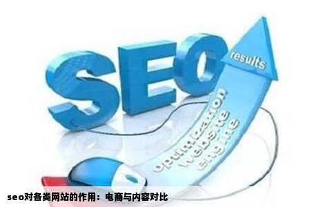 seo对各类网站的作用：电商与内容对比