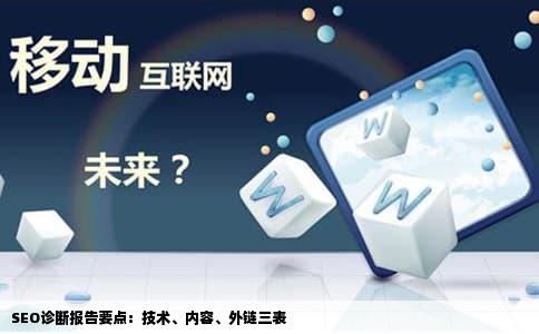 SEO诊断报告要点：技术、内容、外链三表