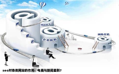 seo对各类网站的作用：电商与新闻差别？