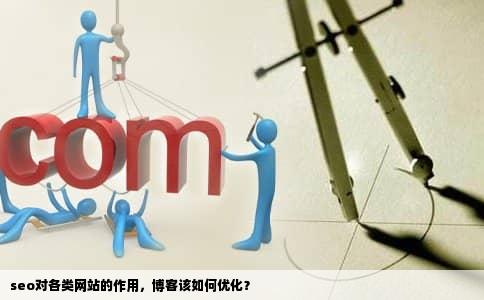 seo对各类网站的作用，博客该如何优化？